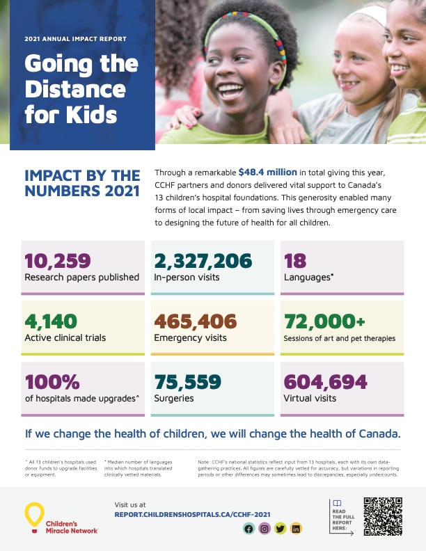 Going the Distance for Kids