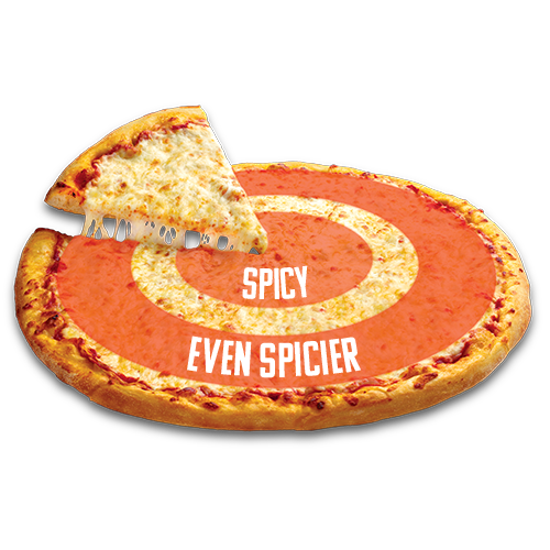 Spice Meter Pizza